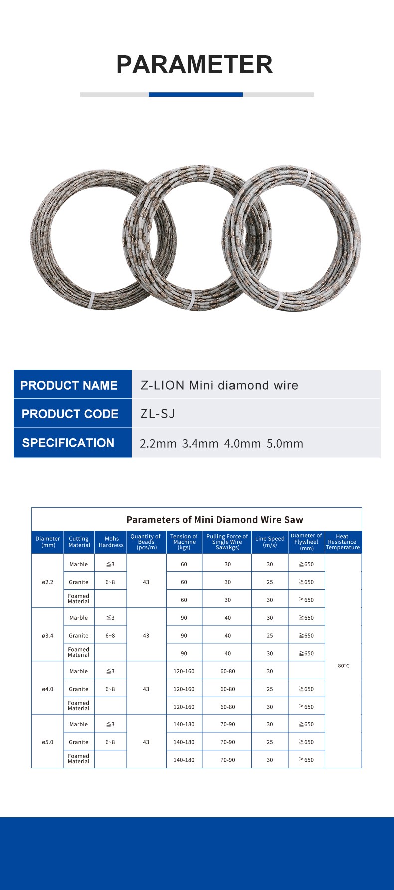 Diamond Tools manufacture